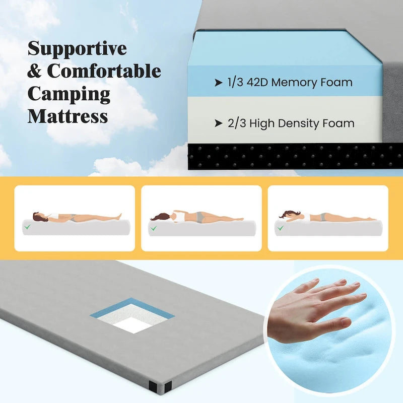 Matelas de camping en mousse à mémoire de forme avec base antidérapante Sac de voyage - Voir les détails
